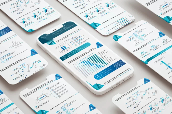 Future of HR